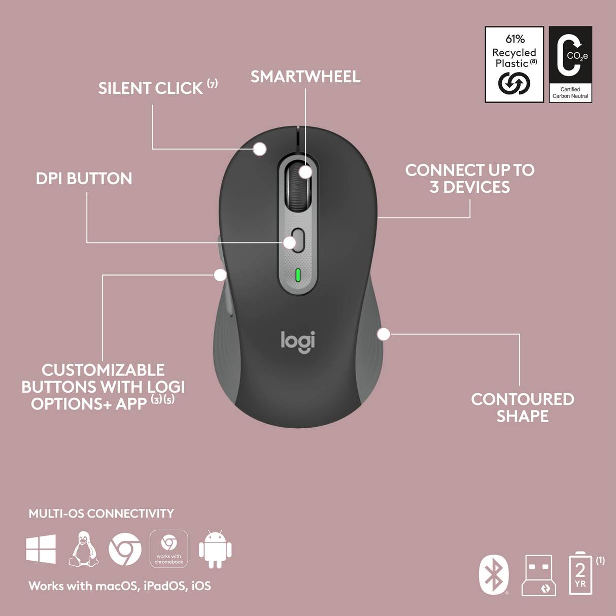 Logitech Signature MK950 Slim Combo