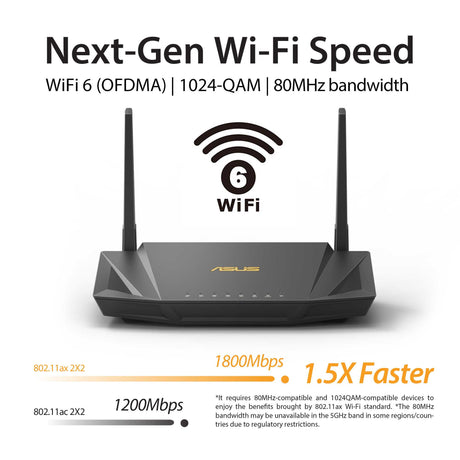 Asus RT-AX56U AX1800 Dual Band WiFi 6 (802.11ax) Router