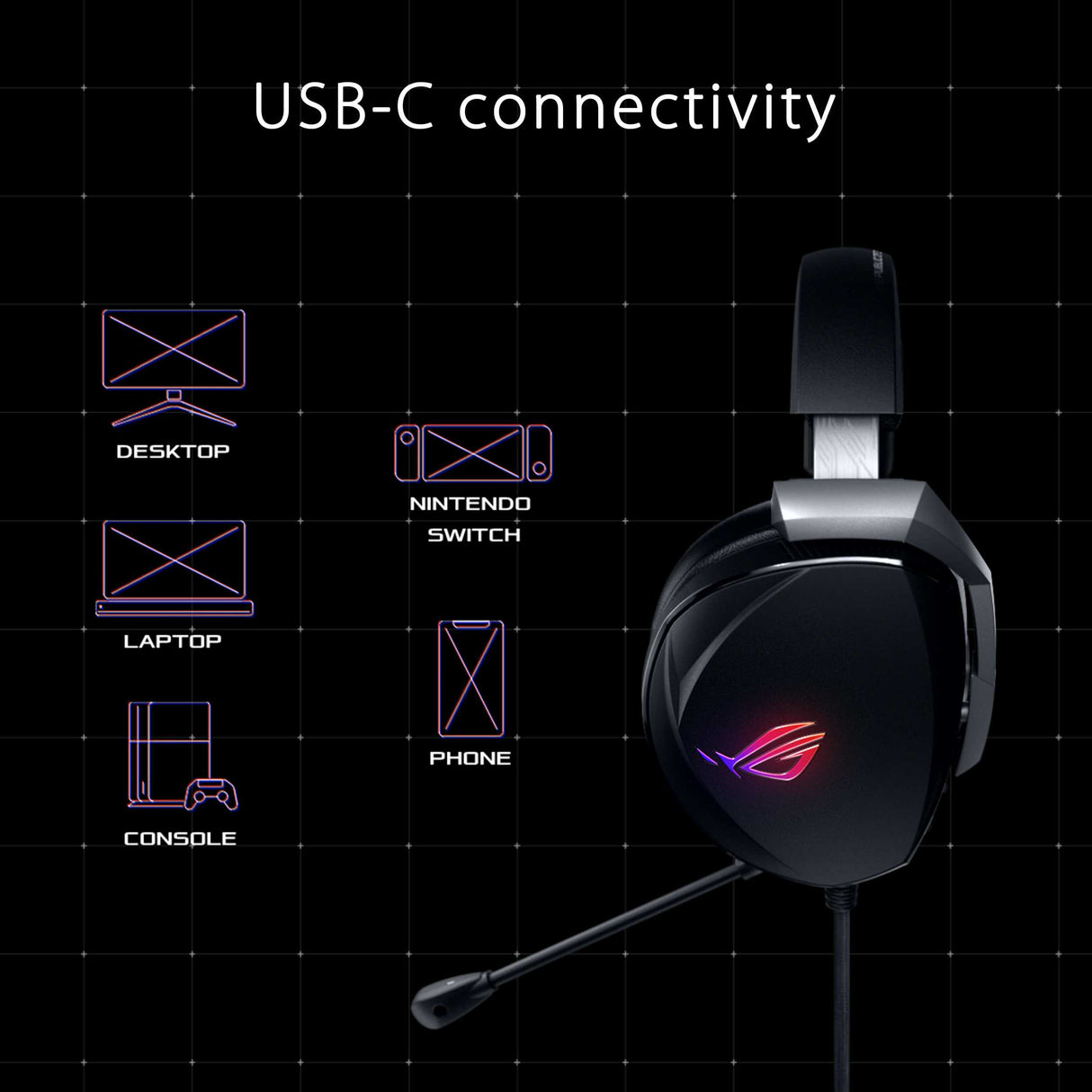 Asus ROG Theta 7.1  USB-C Wired Gaming Headset