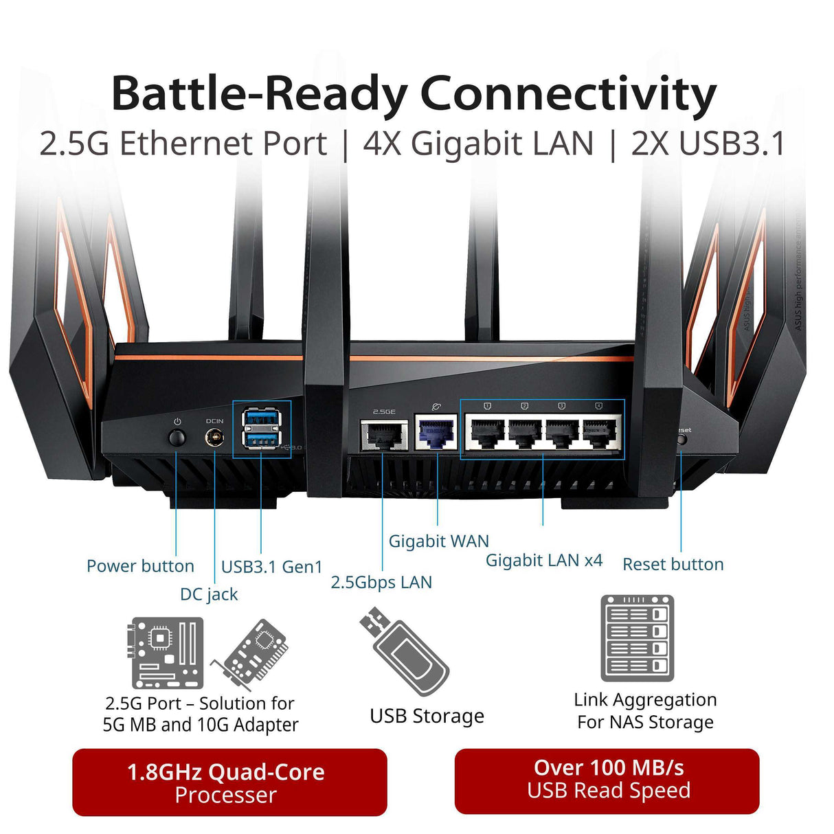 ASUS ROG Rapture GT-AX11000 Tri-band WiFi 6 (802.11ax) Gaming Router