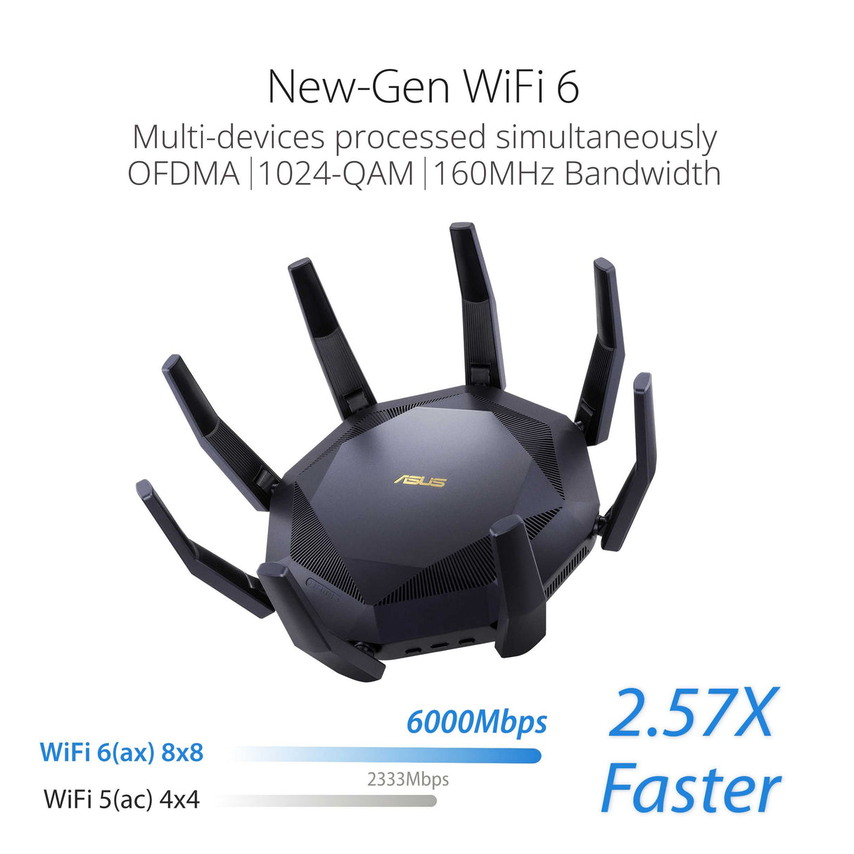 ASUS RT-AX89X AX6000 Dual Band WiFi 6 (802.11ax) Router