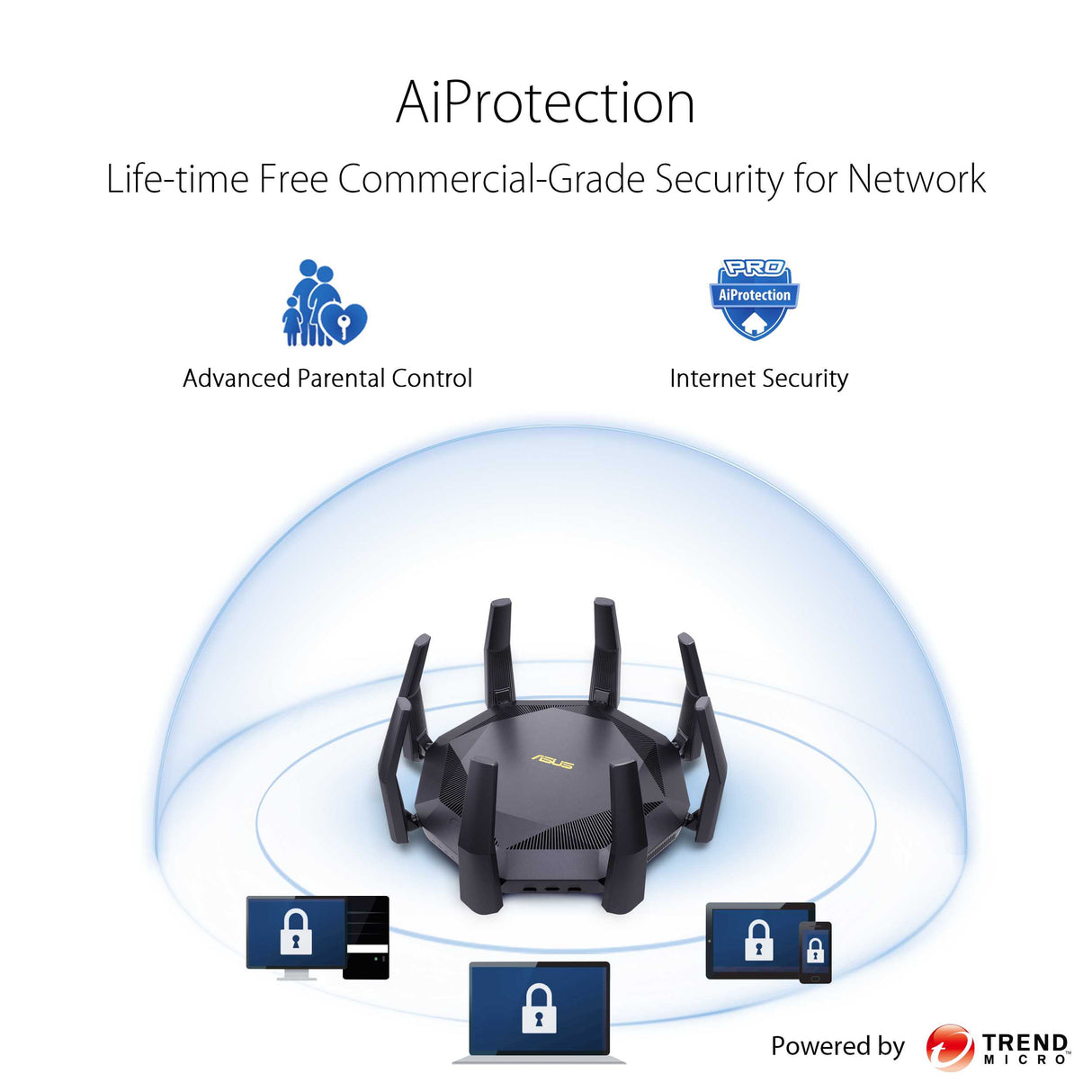 ASUS RT-AX89X AX6000 Dual Band WiFi 6 (802.11ax) Router