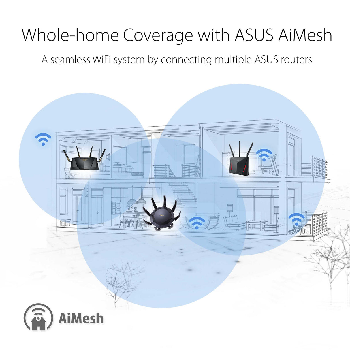 ASUS RT-AX89X AX6000 Dual Band WiFi 6 (802.11ax) Router