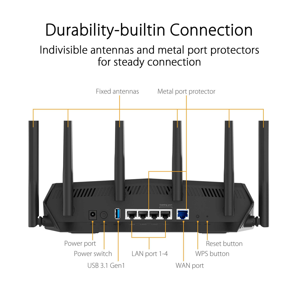 ASUS TUF-AX5400 Dual Band WiFi 6 Gaming Router