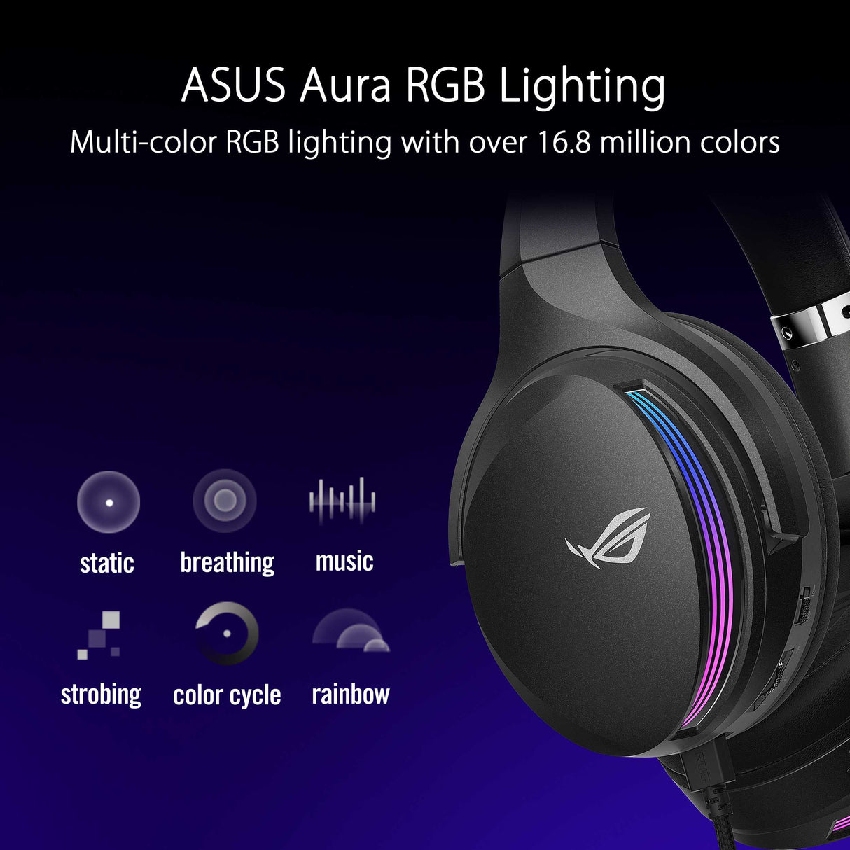 Asus ROG Fusion II 500 RGB Wired Gaming Headset