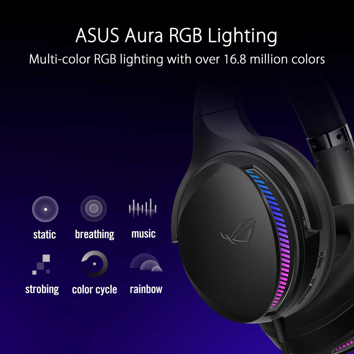 Asus ROG Fusion II 300 RGB Wired Gaming Headset