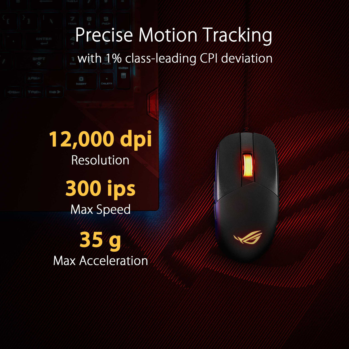 Asus ROG Strix Impact III Wired Gaming Mouse