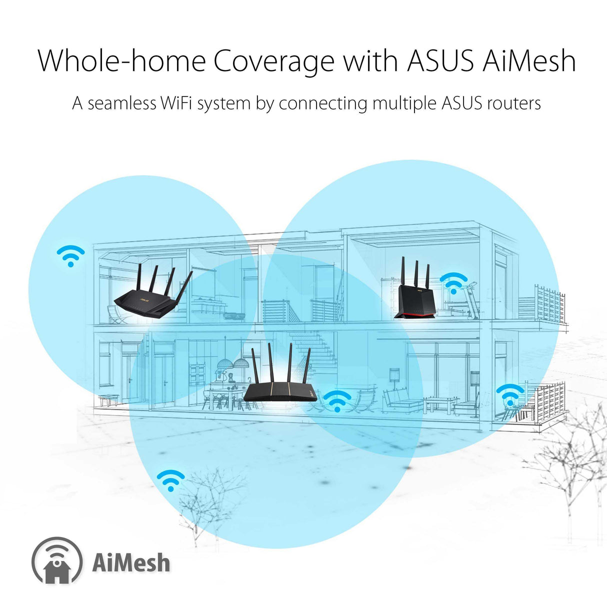 ASUS RT-AX57 AX3000 Dual Band WiFi 6 (802.11ax) Extendable Router