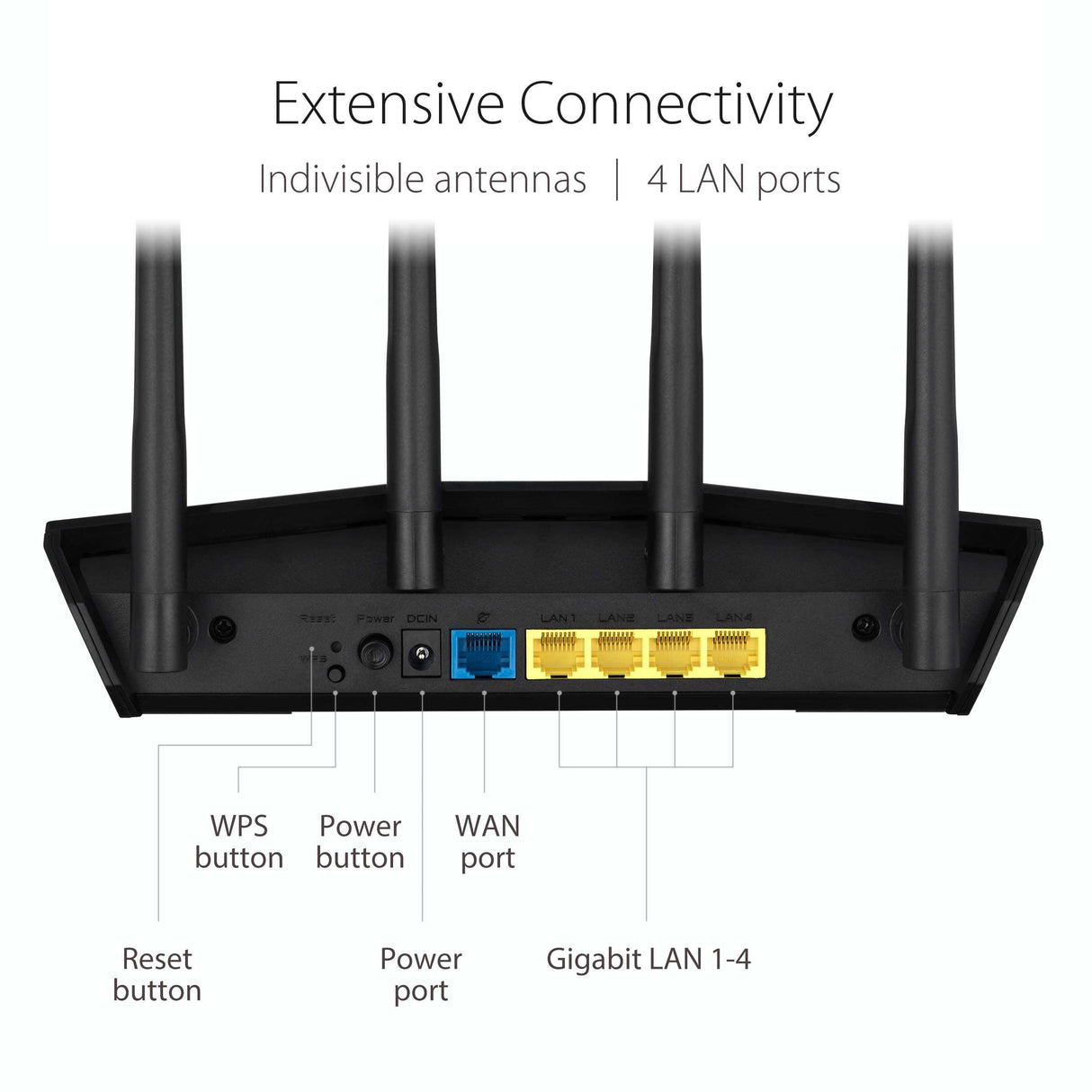 ASUS RT-AX57 AX3000 Dual Band WiFi 6 (802.11ax) Extendable Router