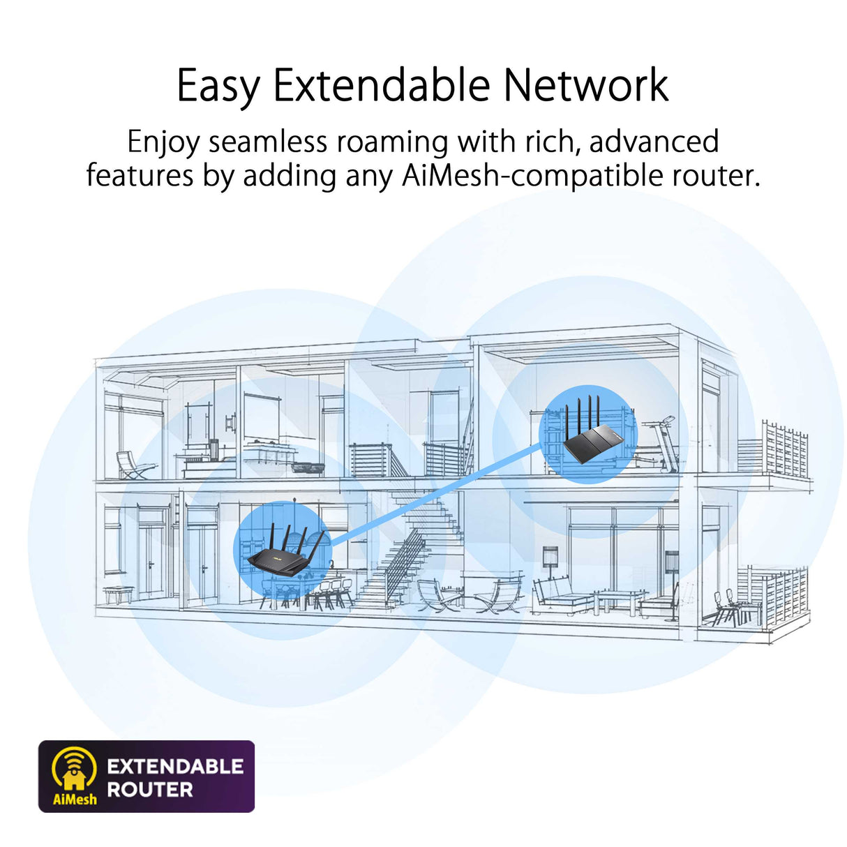 ASUS RT-AX89X AX6000 Dual Band WiFi 6 (802.11ax) Router