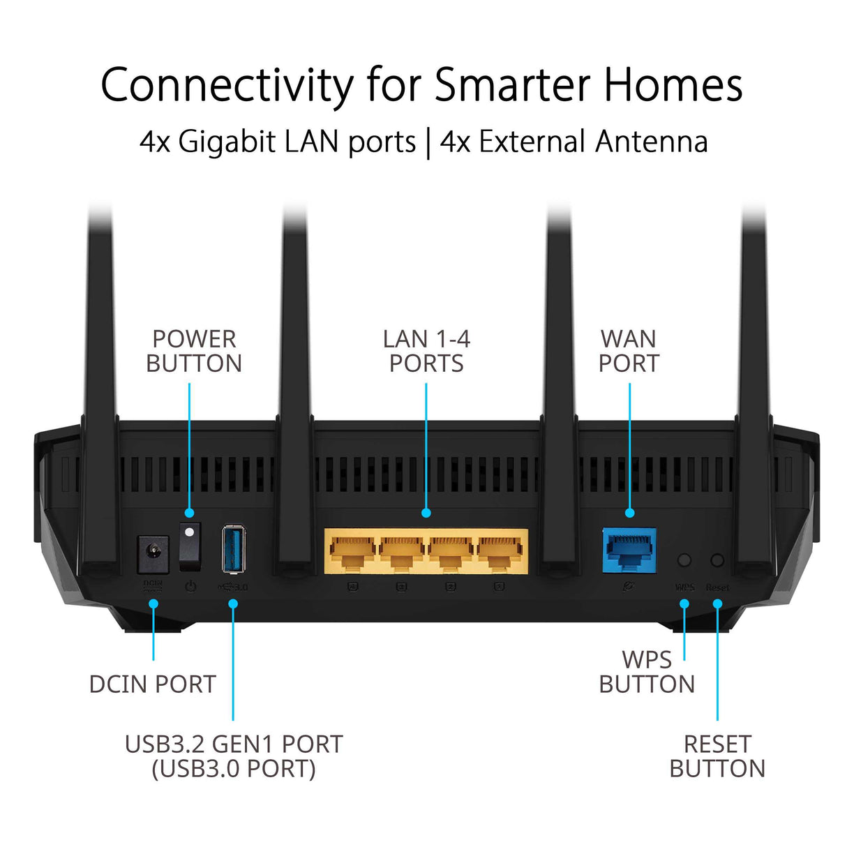 ASUS RT-AX5400 AX5400 Dual Band WiFi 6 (802.11ax) Extendable Router