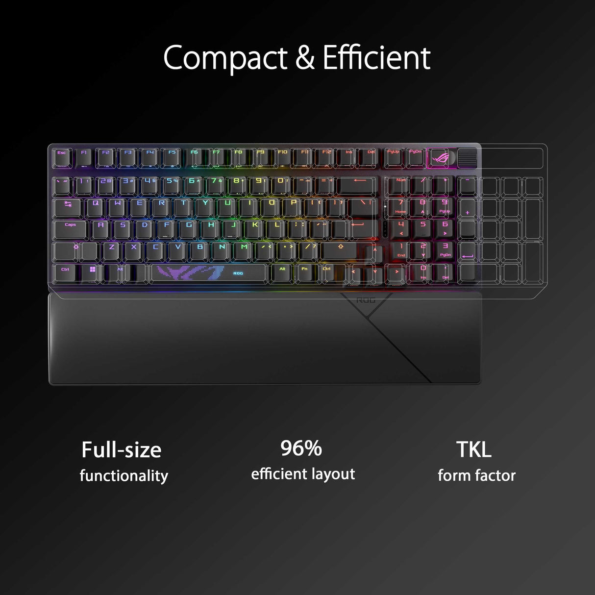 Asus ROG Strix Scope II 96 Wireless Gaming Keyboard