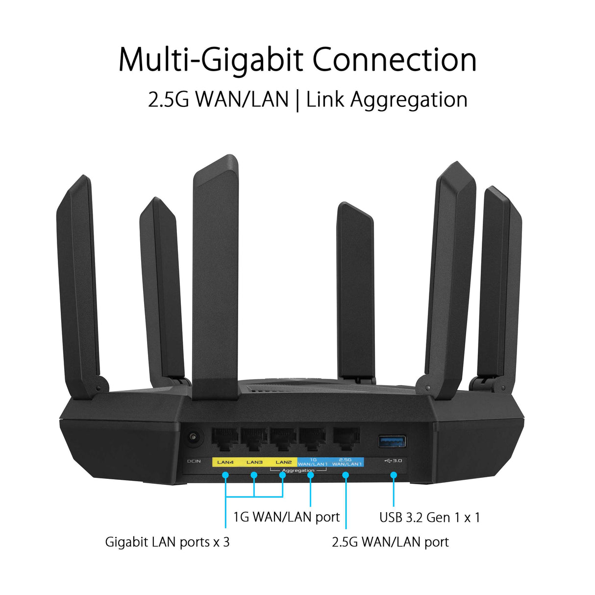 Asus RT-AXE7800 Tri-band WiFi 6E (802.11ax) Router