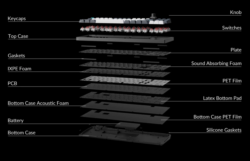 Keychron Q3 Max 75% QMK/VIA Wireless Custom Mechanical Keyboard