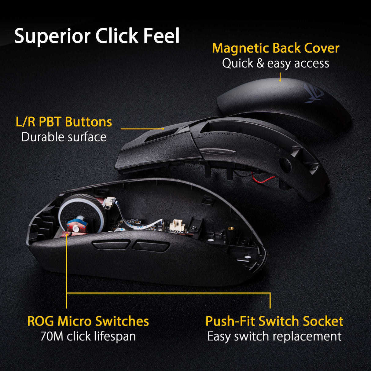 Asus ROG Strix Impact III Wireless Gaming Mouse