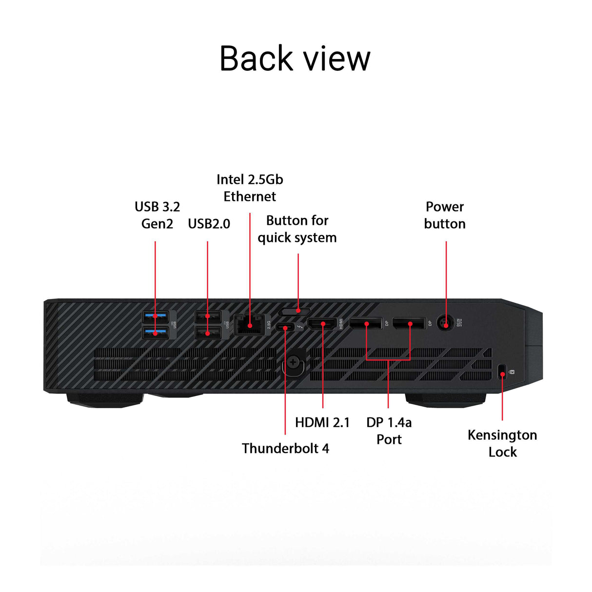 Asus ROG NUC Compact Gaming Desktop - In 2 Different Prebuilts