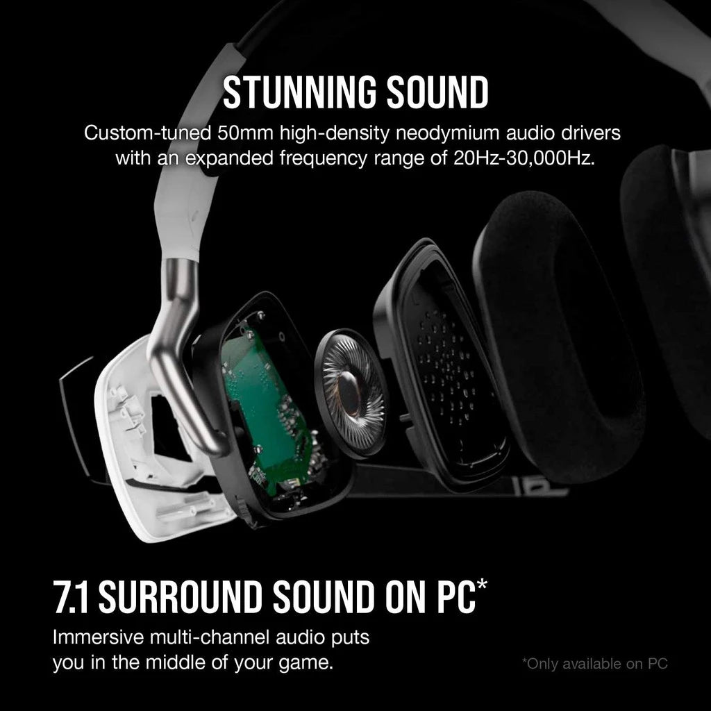 Corsair Void RGB Elite Wireless Premium Gaming Headset with 7.1 Surround Sound