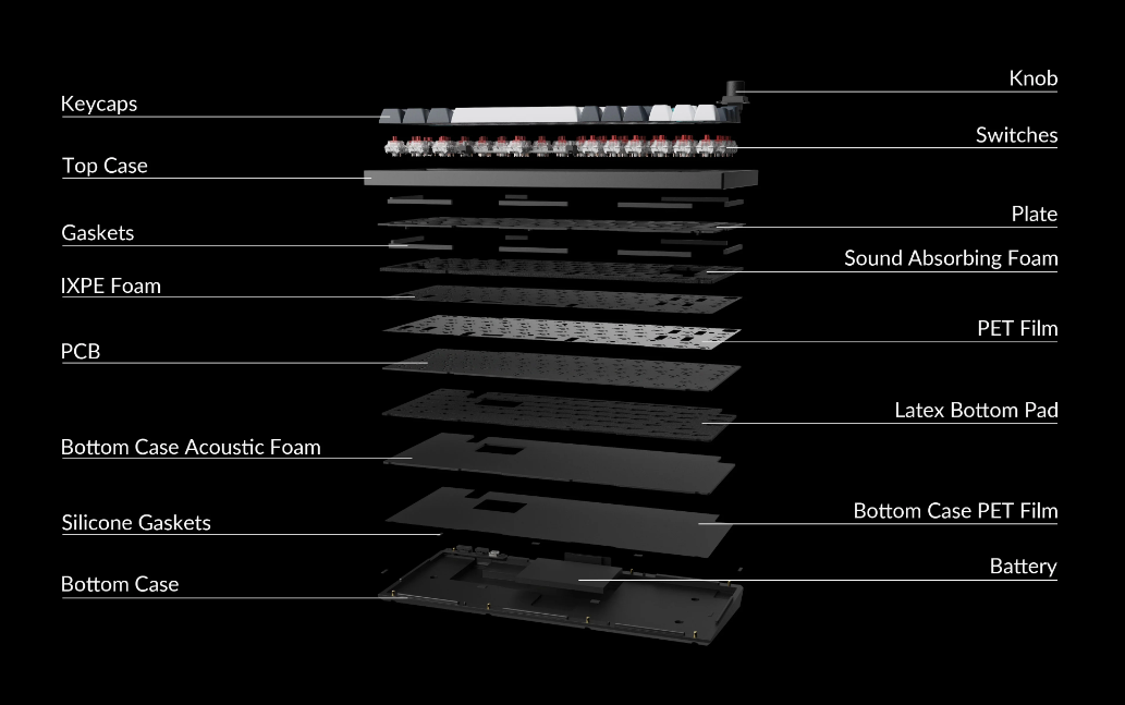 Keychron Q1 Max 75% QMK/VIA Wireless Custom Mechanical Keyboard