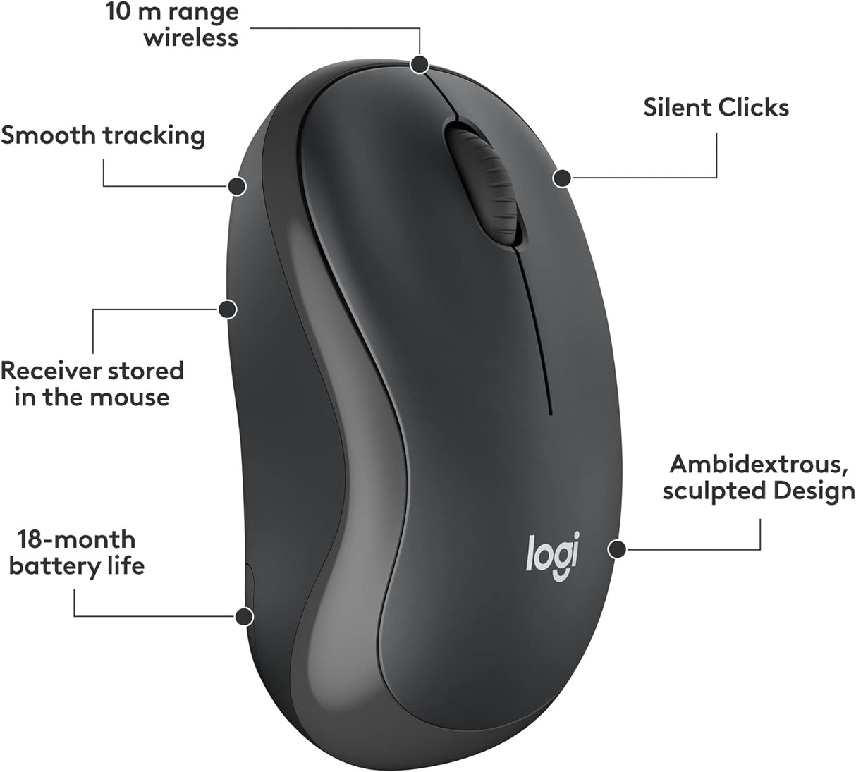 Logitech MK295 Silent Wireless Mouse And Keyboard Combo