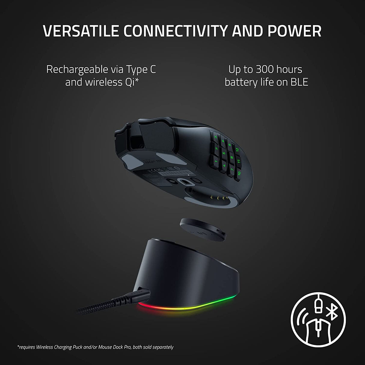 Razer Naga V2 Pro Wireless Gaming Mouse