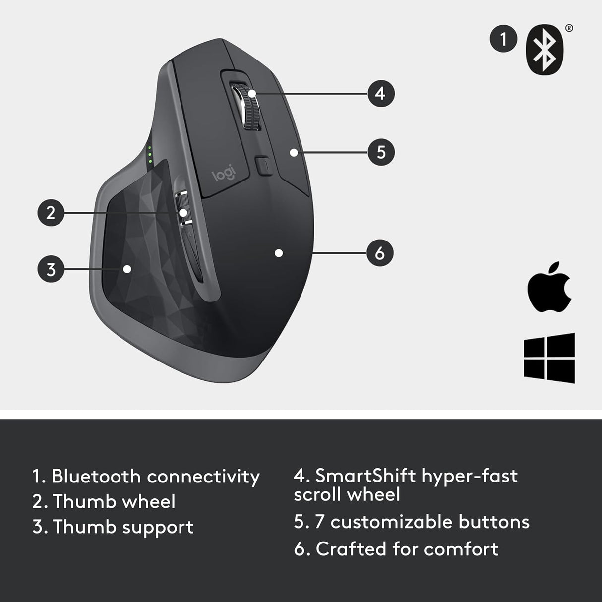 Logitech MX Master 2S Wireless Mouse - 2023 Edition