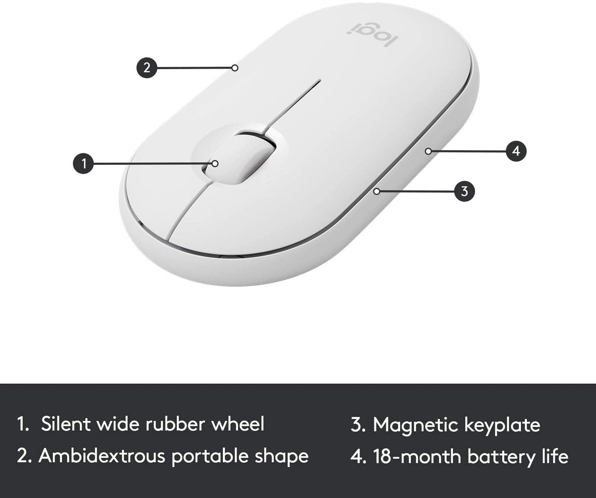 Logitech MK470 Wireless Slim Combo