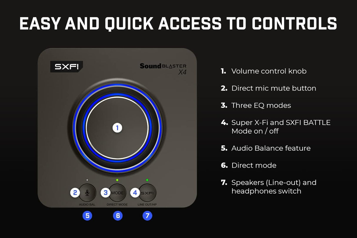 Creative Sound Blaster X4 Hi-res 7.1 External USB DAC and Amp Sound Card