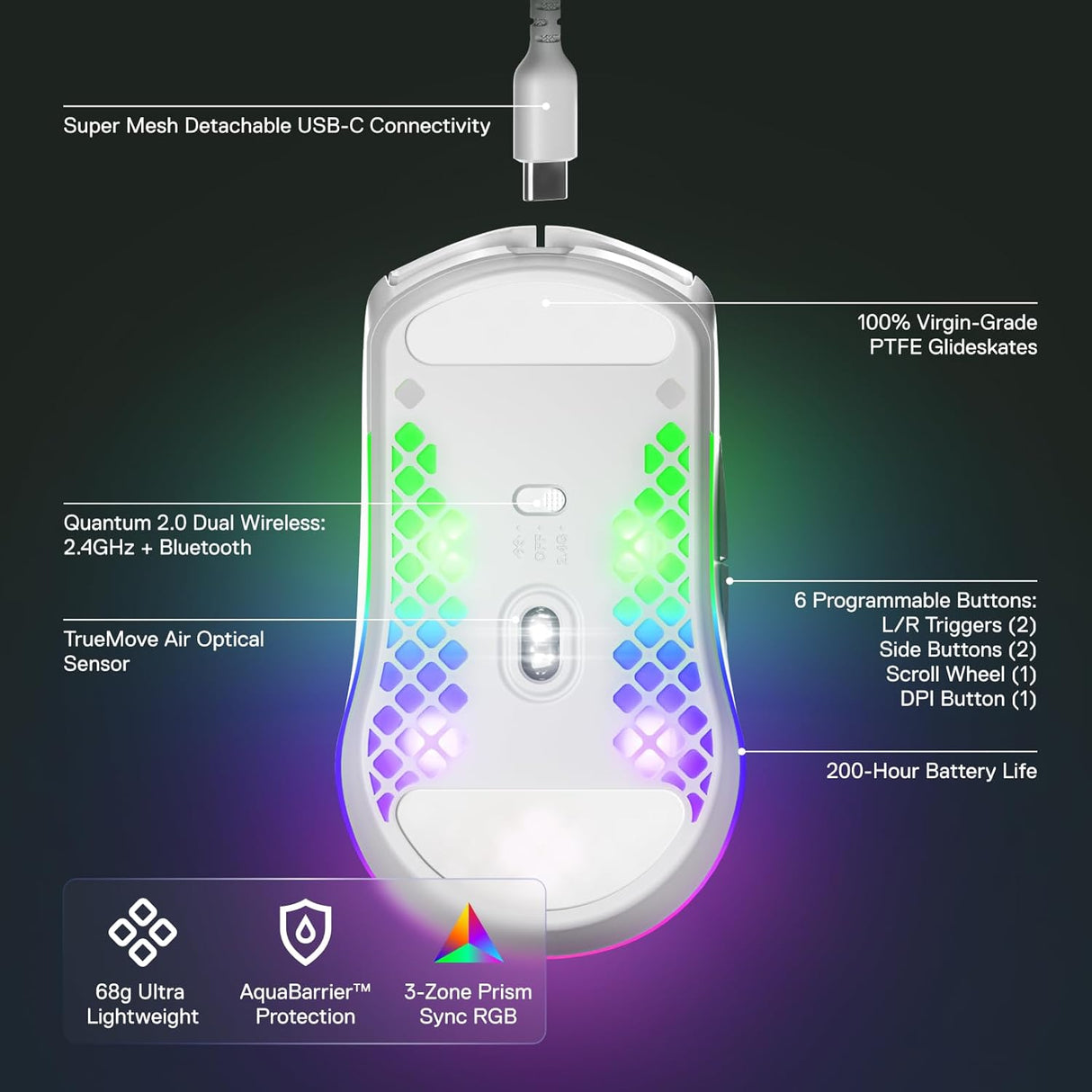 SteelSeries Aerox 3 Wireless Gaming Mouse