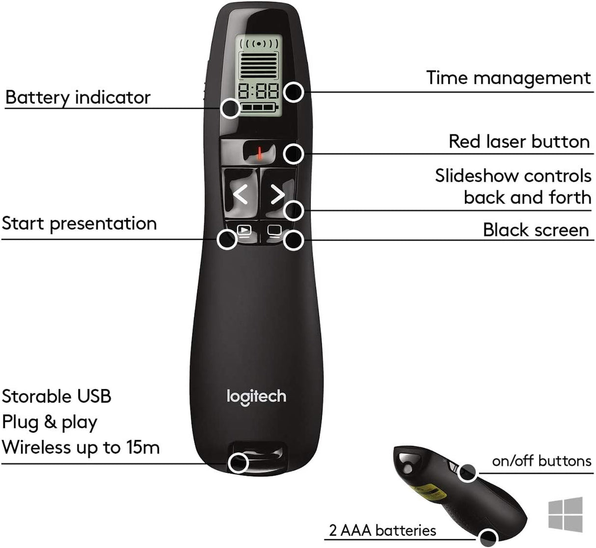 Logitech R800 Wireless Professional Presenter