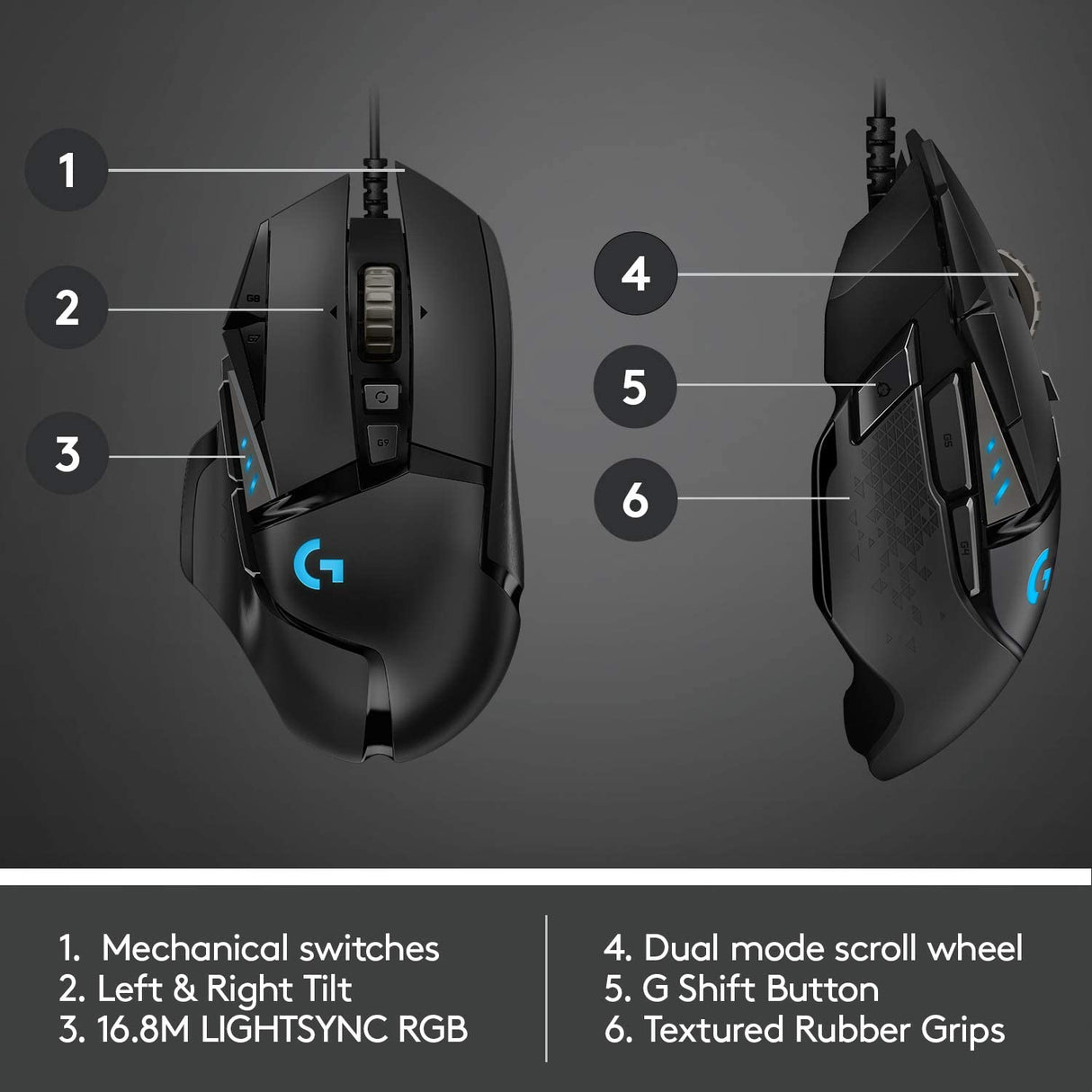 Logitech G502 Hero High Performance Gaming Mouse