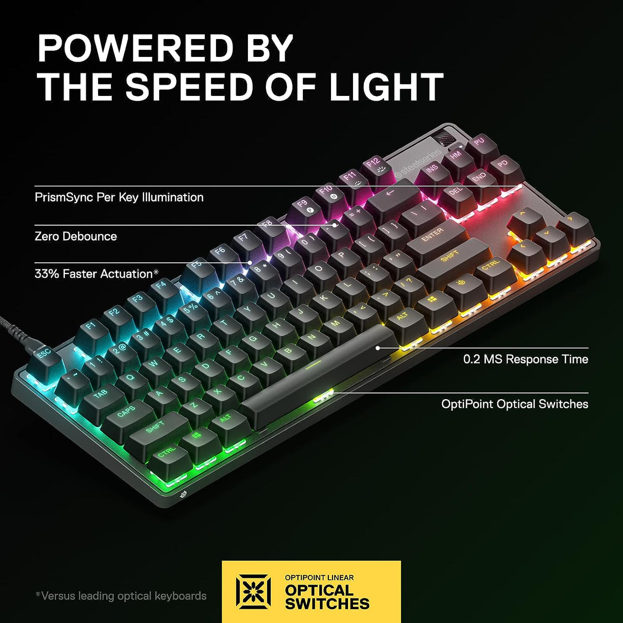 SteelSeries Apex 9 TKL Gaming Keyboard