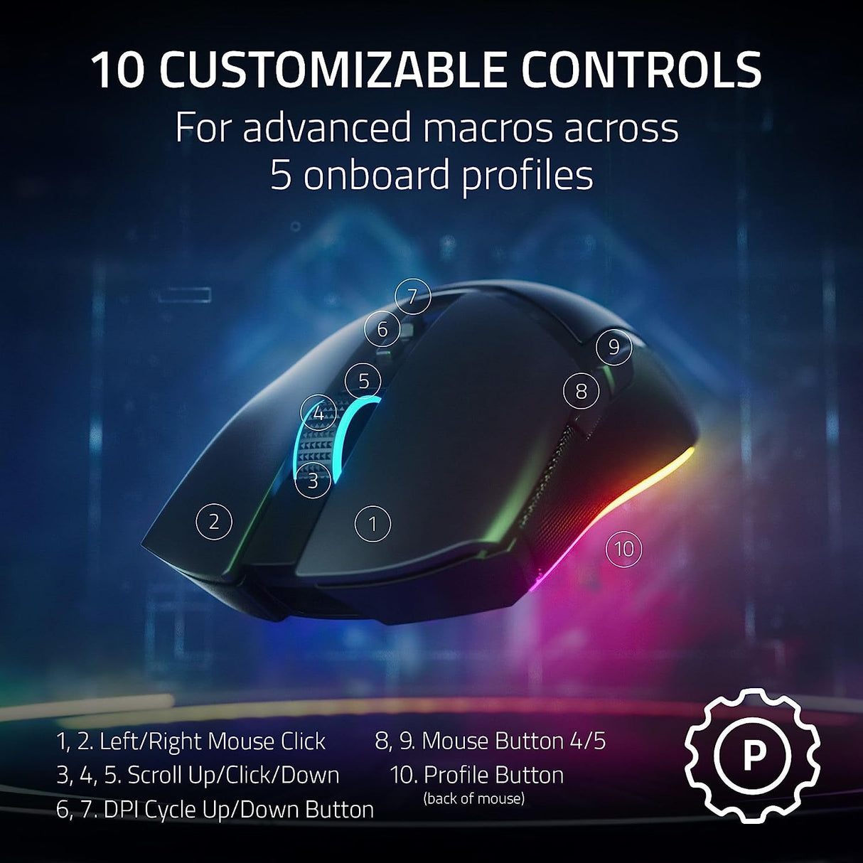 Razer Cobra Pro Wireless Gaming Mouse