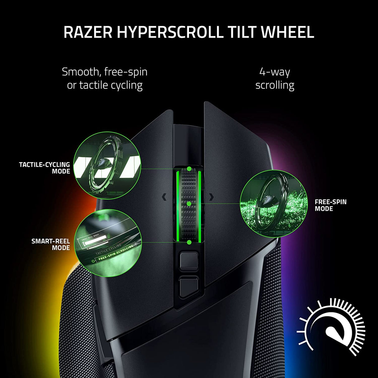 Razer Basilisk V3 Pro Wireless Gaming Mouse