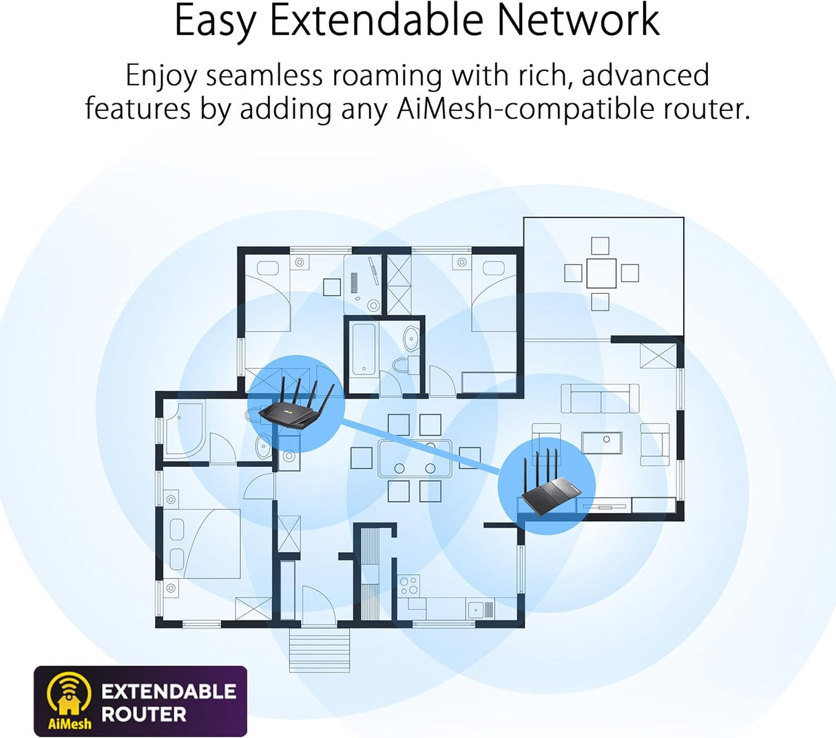 ASUS RT-AX3000 V2 Dual Band WiFi 6 Router