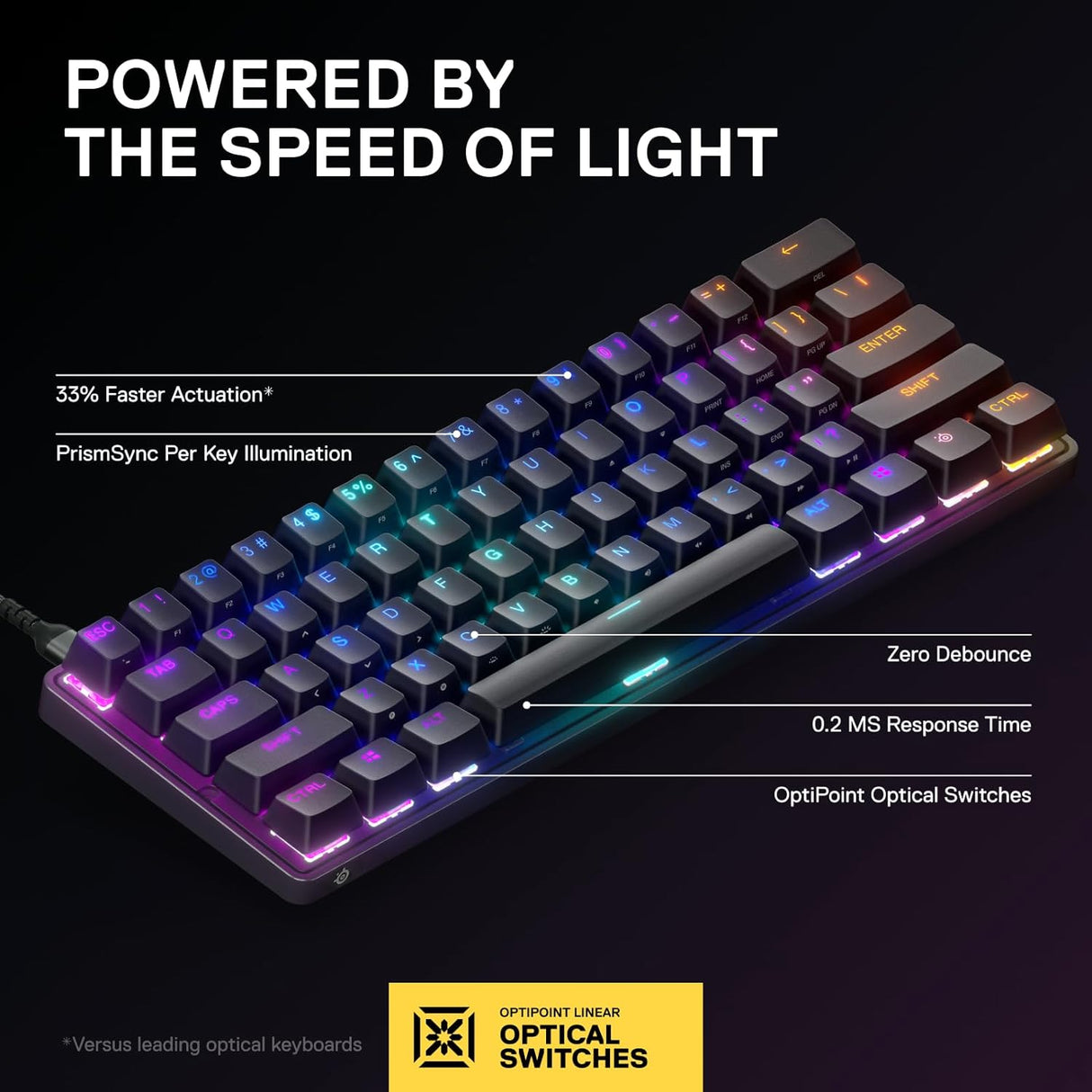 SteelSeries Apex 9 Mini Gaming Keyboard