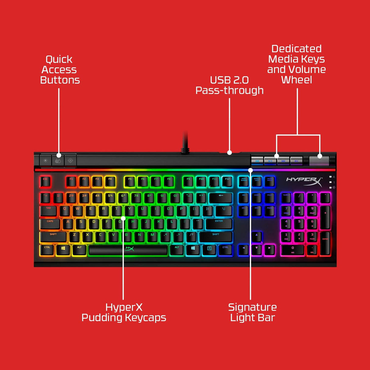 HyperX Alloy Elite II RGB Gaming Keyboard