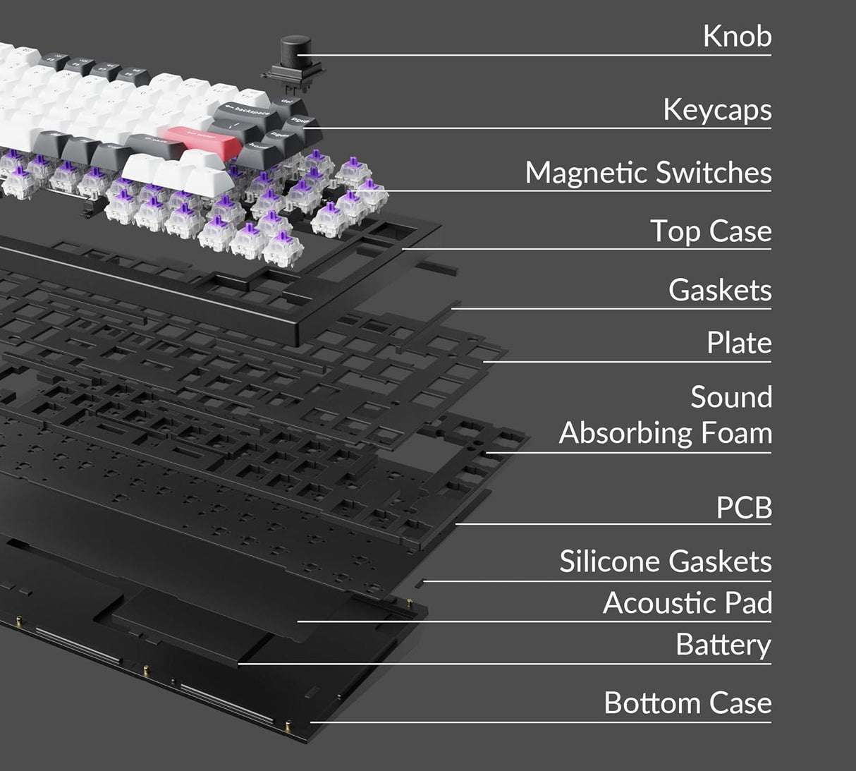 Keychron Q1 HE QMK Wireless Custom Keyboard