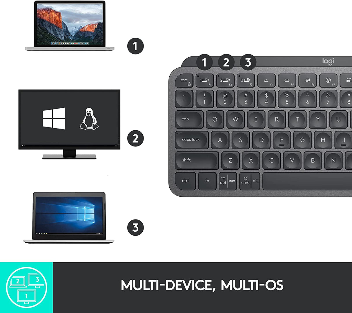 Logitech MX Keys Mini Minimalist Wireless Illuminated Keyboard