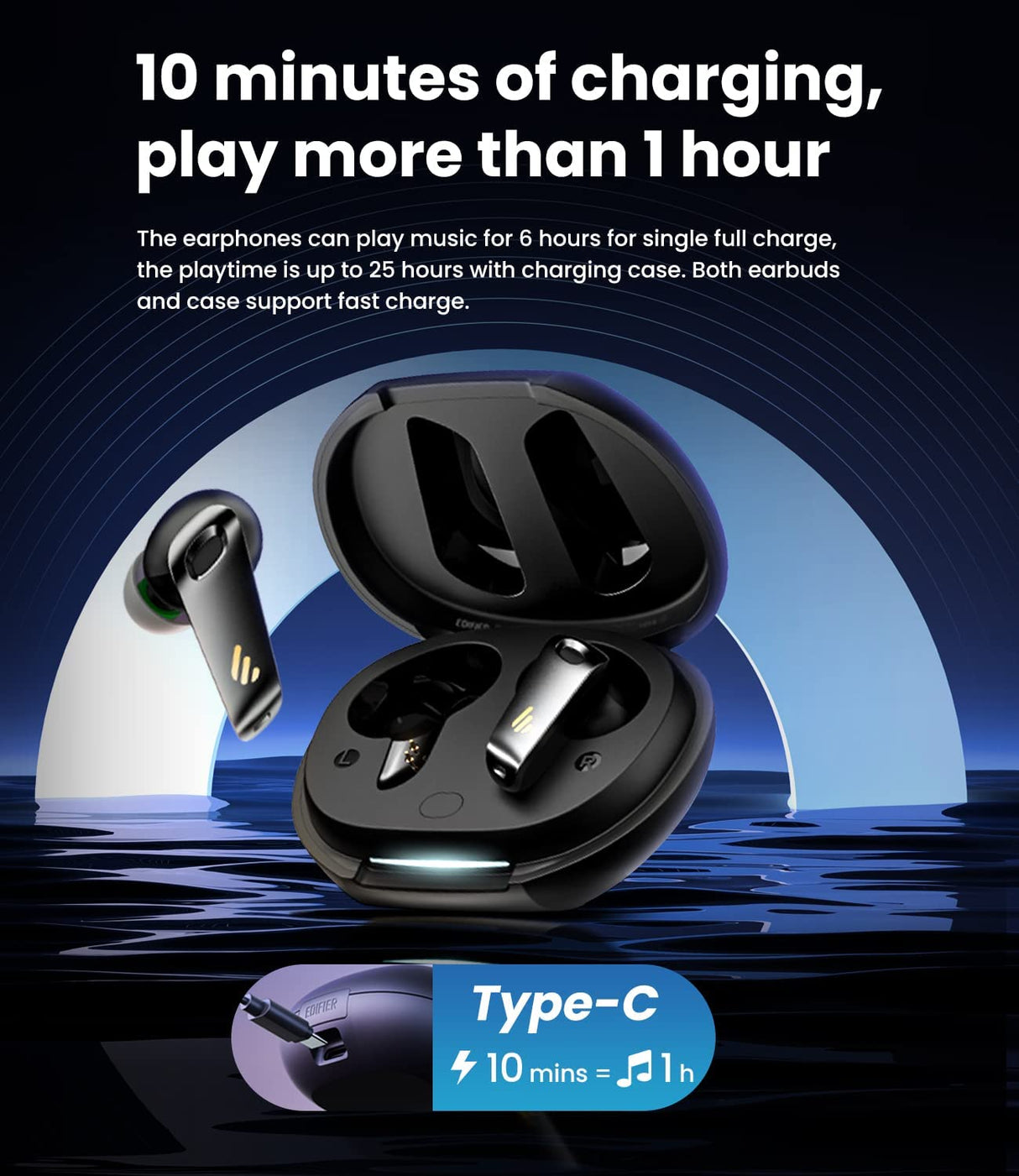 Edifier NeoBuds S Bluetooth V5.2 Wireless Earbuds