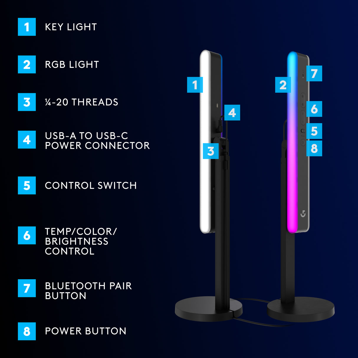 Logitech G Litra Beam LX Dual-Sided RGB Streaming Key Light