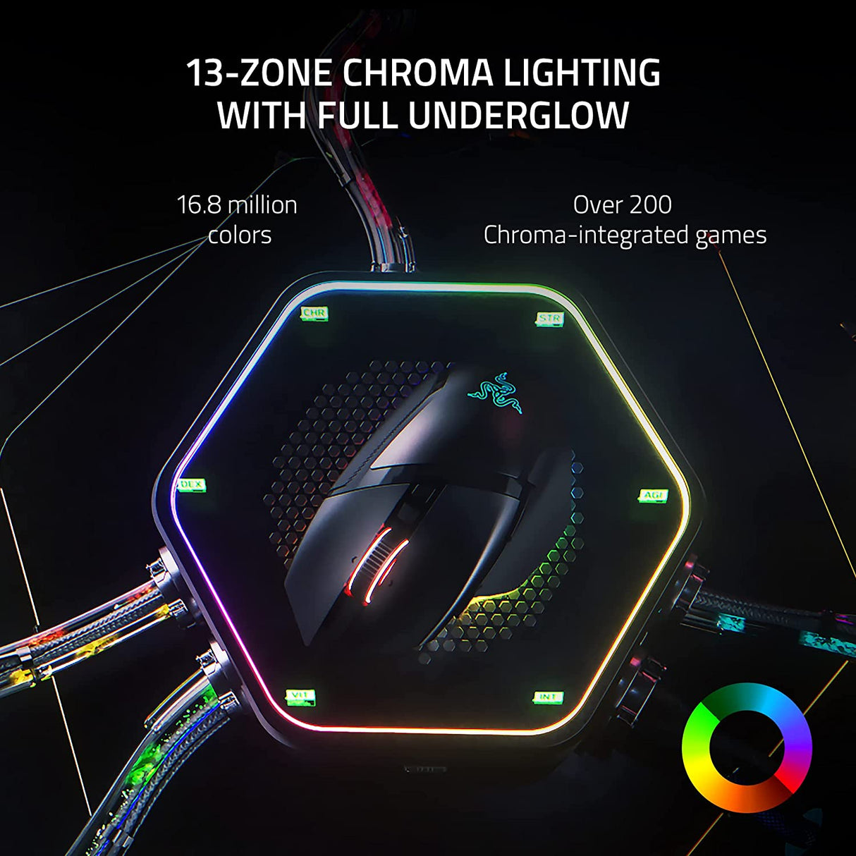 Razer Basilisk V3 Pro Wireless Gaming Mouse