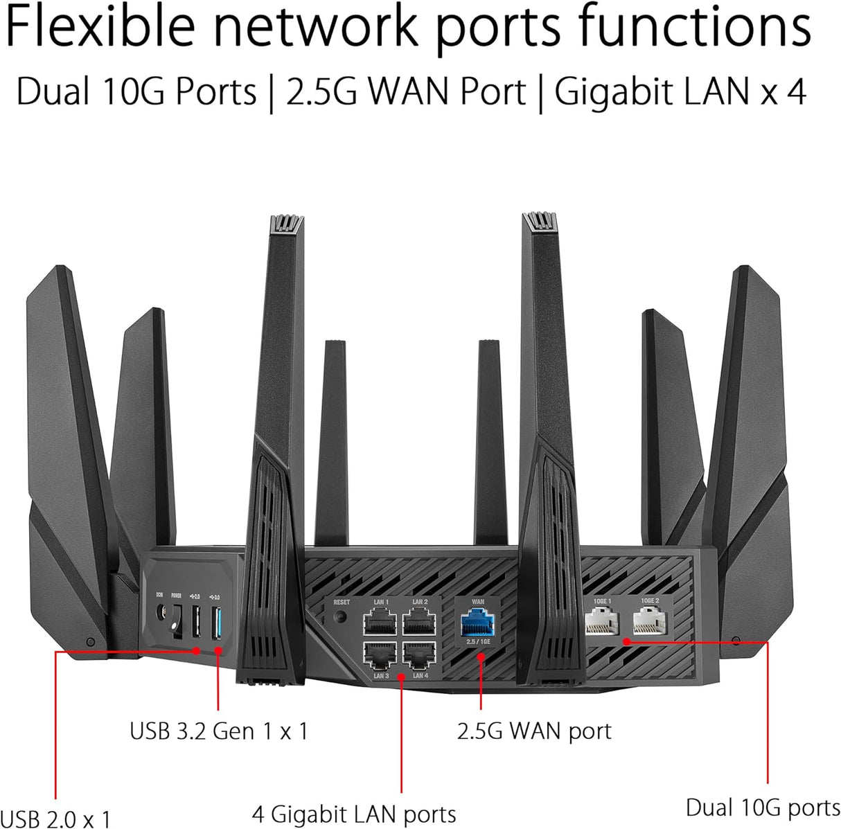 ASUS ROG GT-AXE1600 Quad Band WIFI 6E Gaming Router