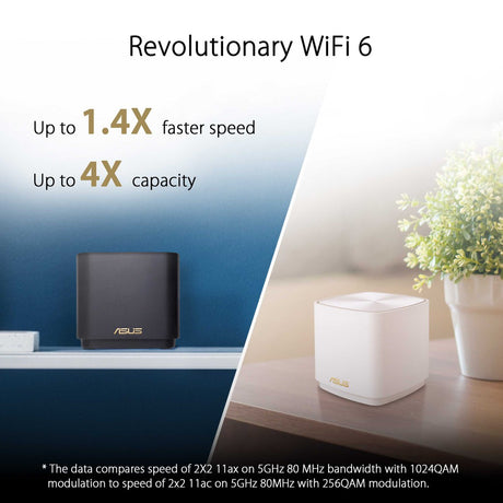 Asus ZenWiFi AX XD4 Mini AX1800 WiFi 6 Mesh (3-Pack)