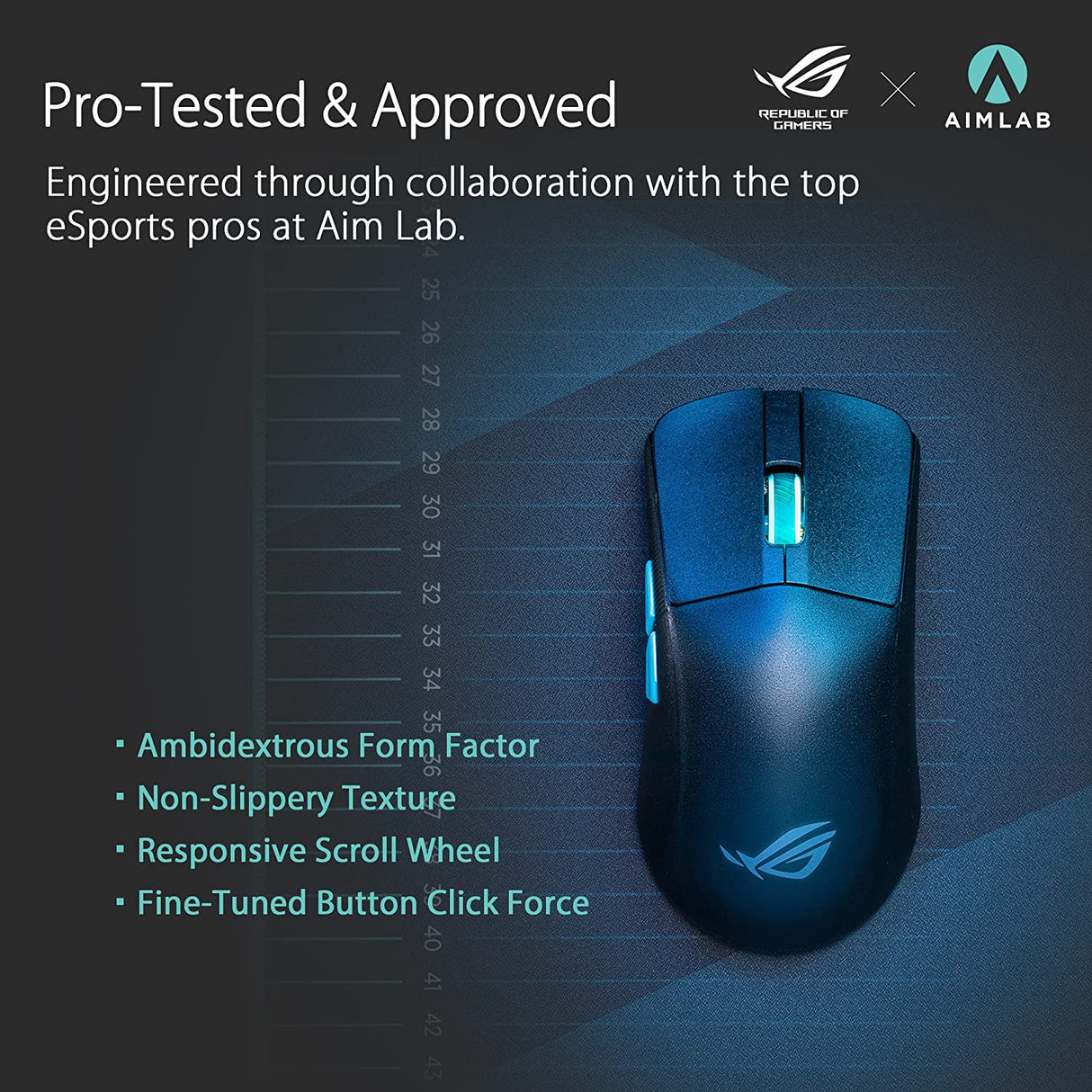 Asus ROG Harpe Ace Aim Lab Edition Wireless Gaming Mouse