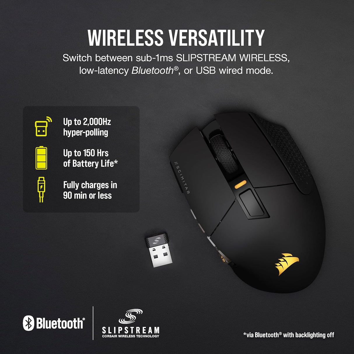 Corsair Scimitar Elite Wireless Gaming Mouse