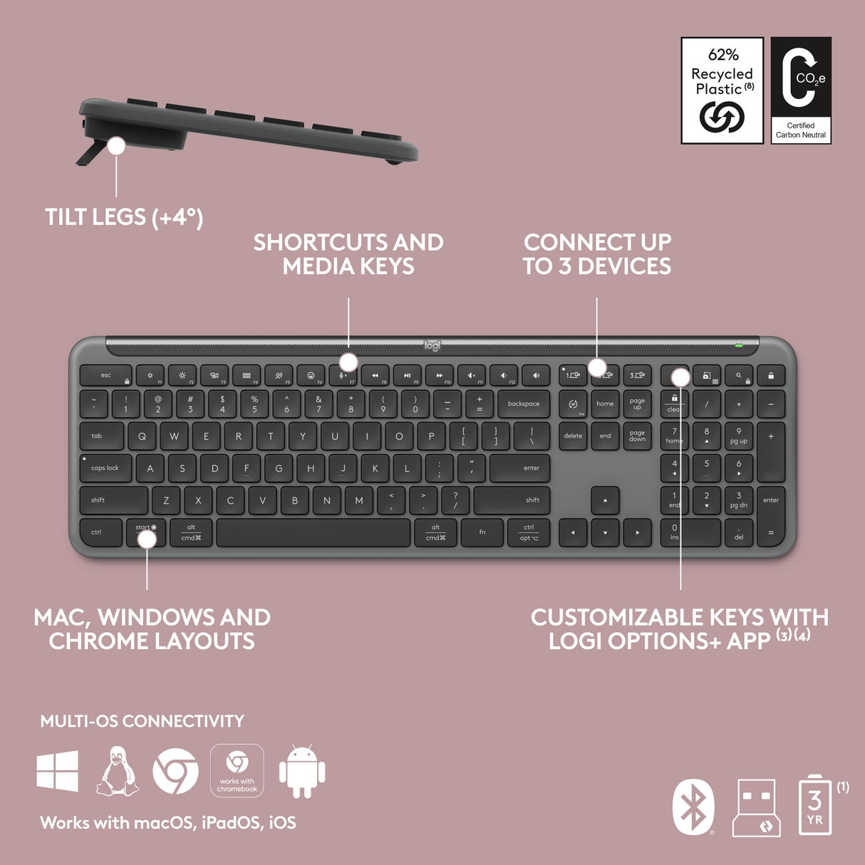 Logitech Signature MK950 Slim Combo