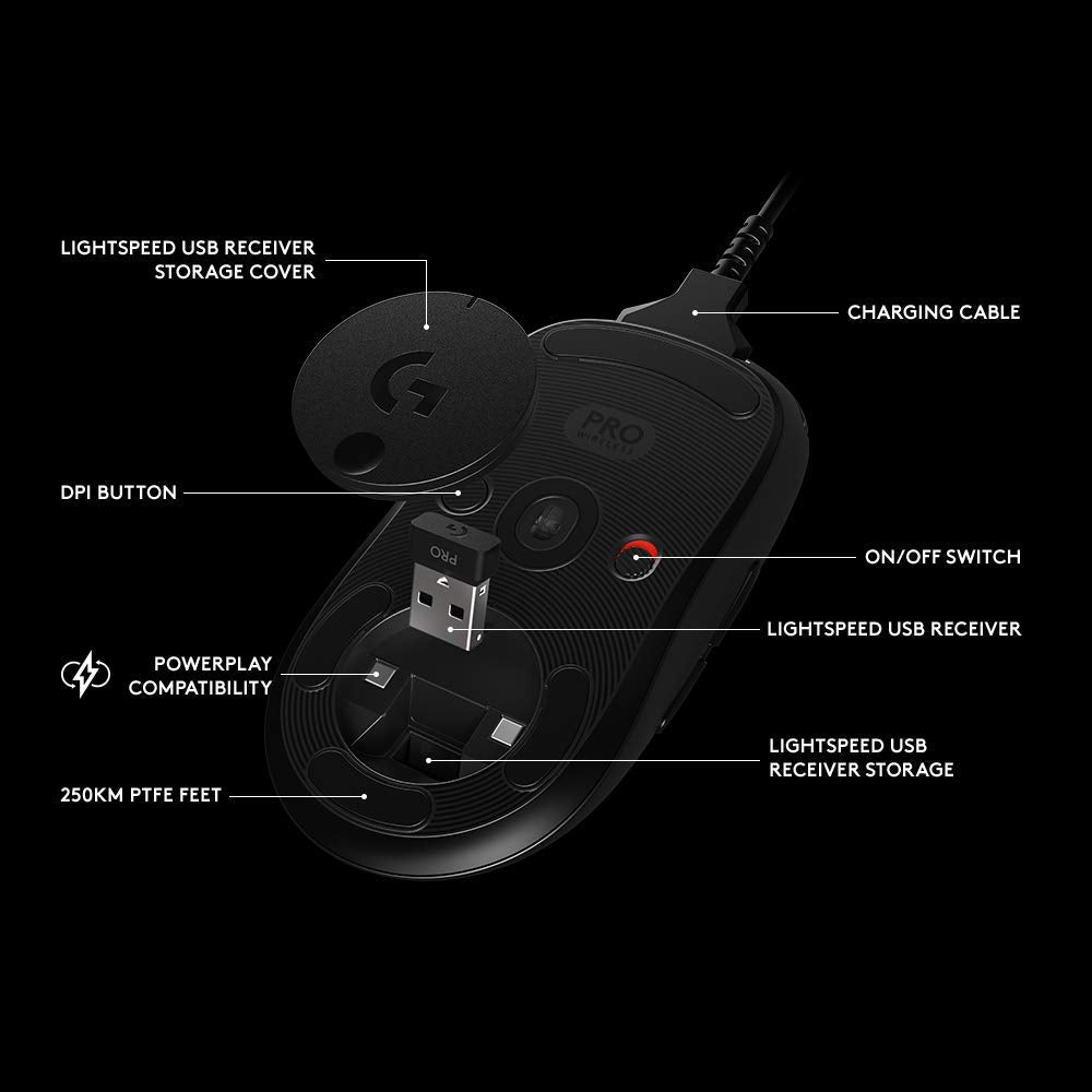 Logitech G Pro Wireless Gaming Mouse