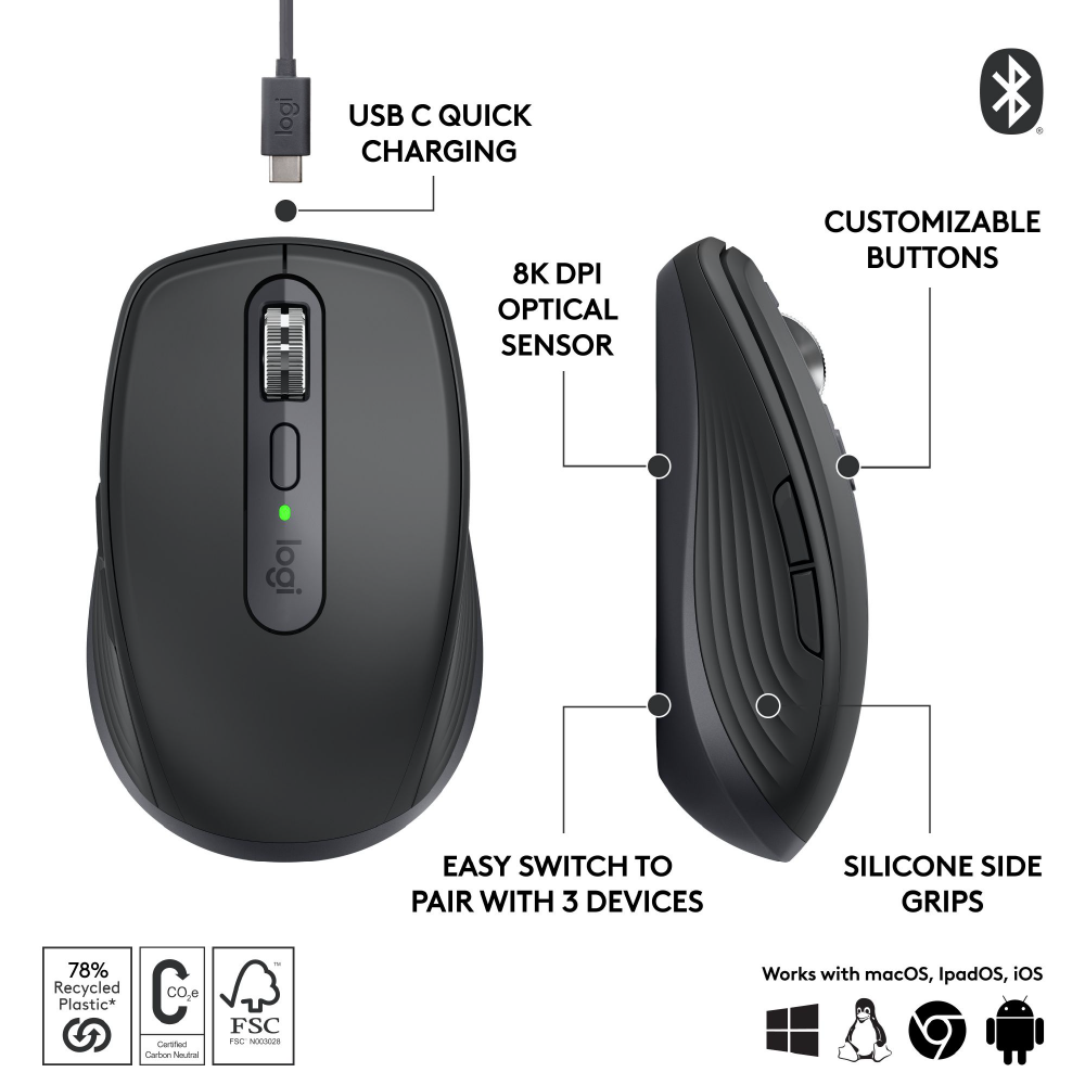 Logitech MX Anywhere 3S Wireless Mouse