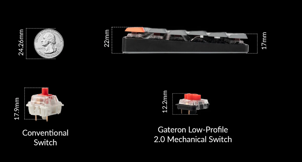 Keychron K13 Max QMK/VIA Wireless Custom Mechanical Keyboard