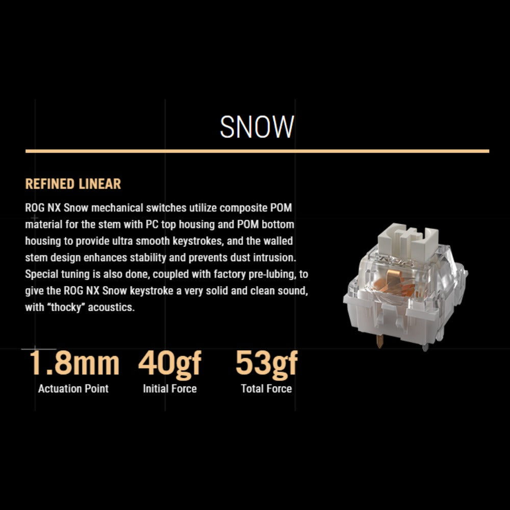 Asus ROG NX Switches 10PCS Pack - NX Snow / Storm